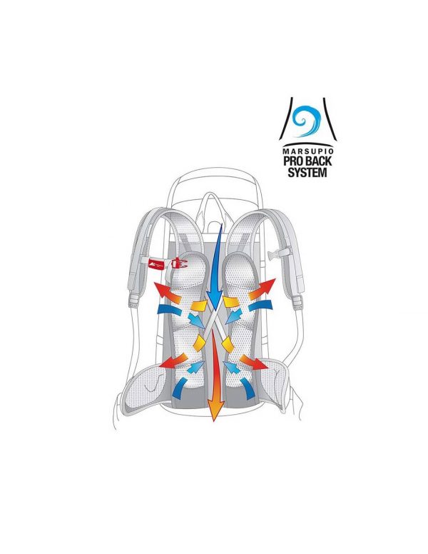 Mochila de trekking Y 45 Alpine Marsupio