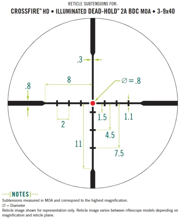 captura-de-pantalla-2025-11-17-123417-1500x-q90 Visor CROSSFIRE HD 3-9x40 SFP 1" V-PLEX (MOA)