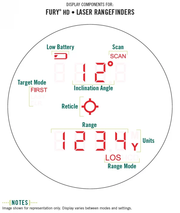 Binocular/Telémetro FURY HD