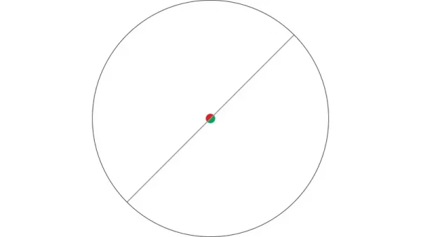 Punto Rojo STRIKEFIRE II